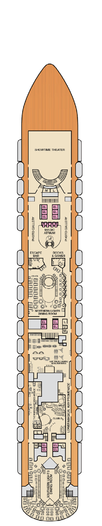Atlantic